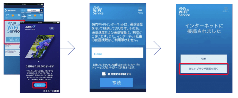 ANAポータルサイトイメージ