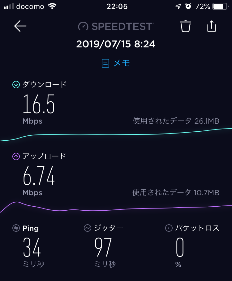 スピードテストキャプチャ・都内（板橋区）マンション内