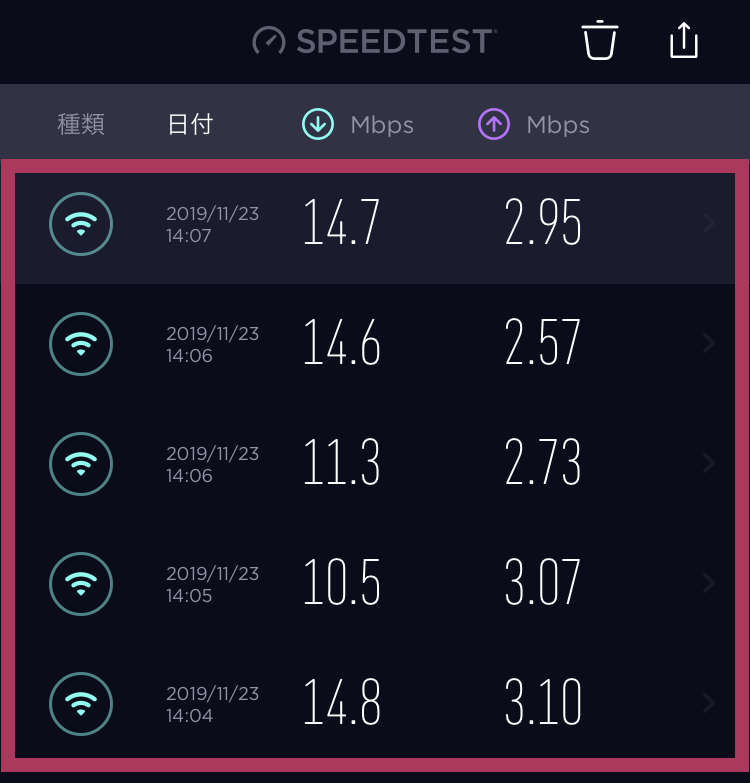 SPEEDTEST画面キャプチャ