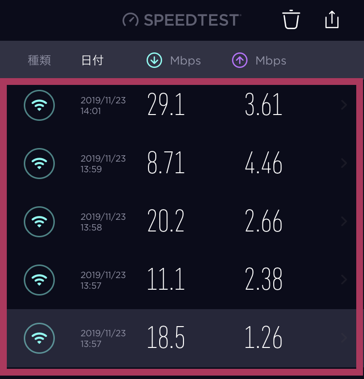 SPEEDTEST画面キャプチャ