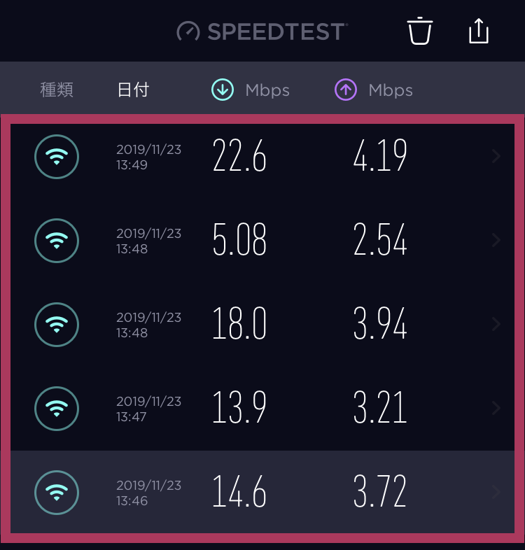 SPEEDTEST画面キャプチャ