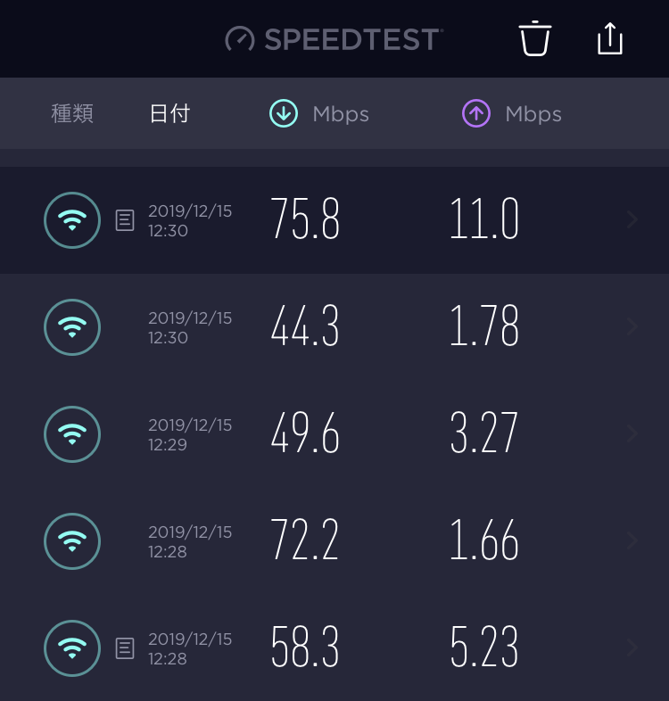 Speedtest測定結果キャプチャ