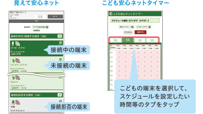 WiMAX HOME 02スマホ連携イメージ