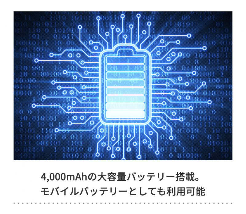 大容量のバッテリー搭載でスマホへの供給も可能