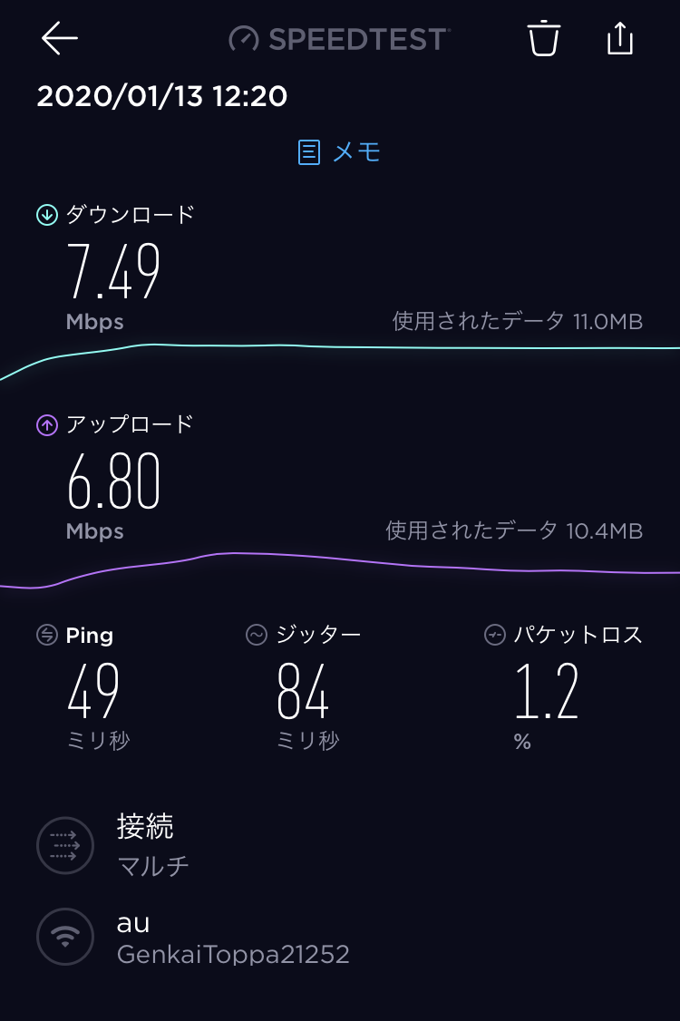 スピードテストスクリーンショット