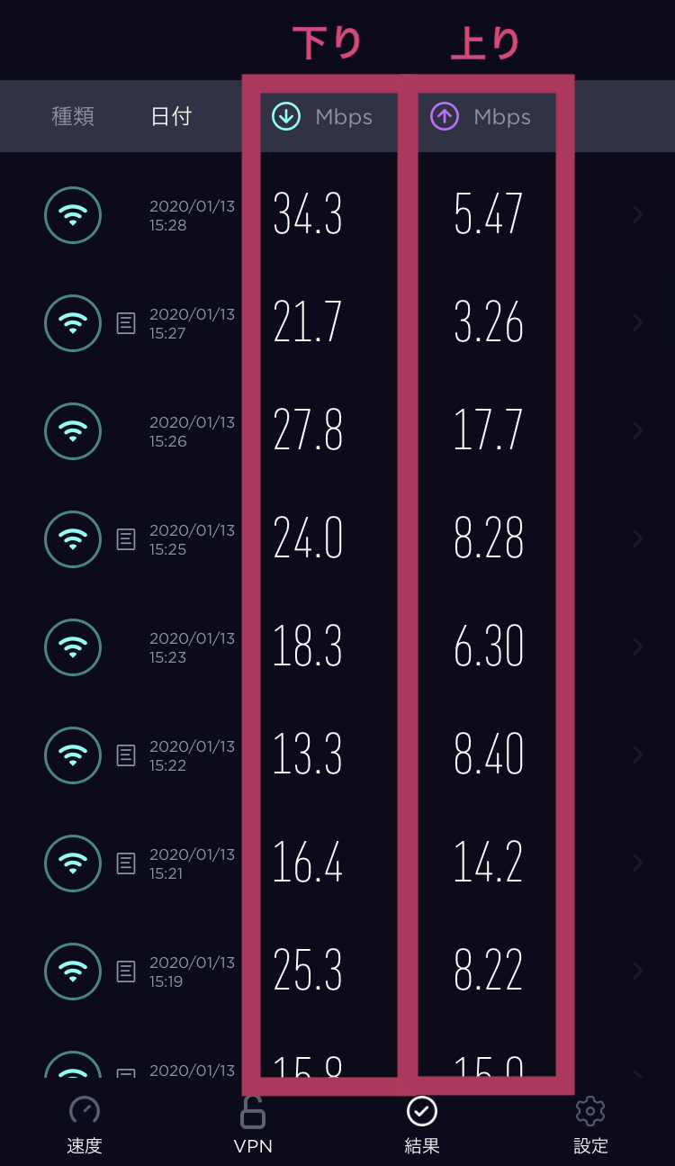 SPEEDTESTスクリーンショット
