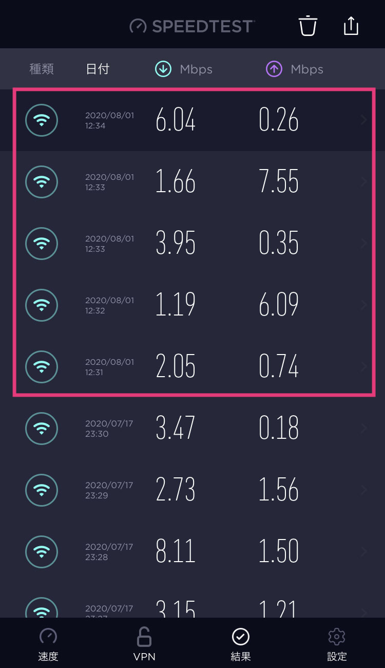 ロッテリアのフリーWi-Fi SPEEDTESTスクリーンショット