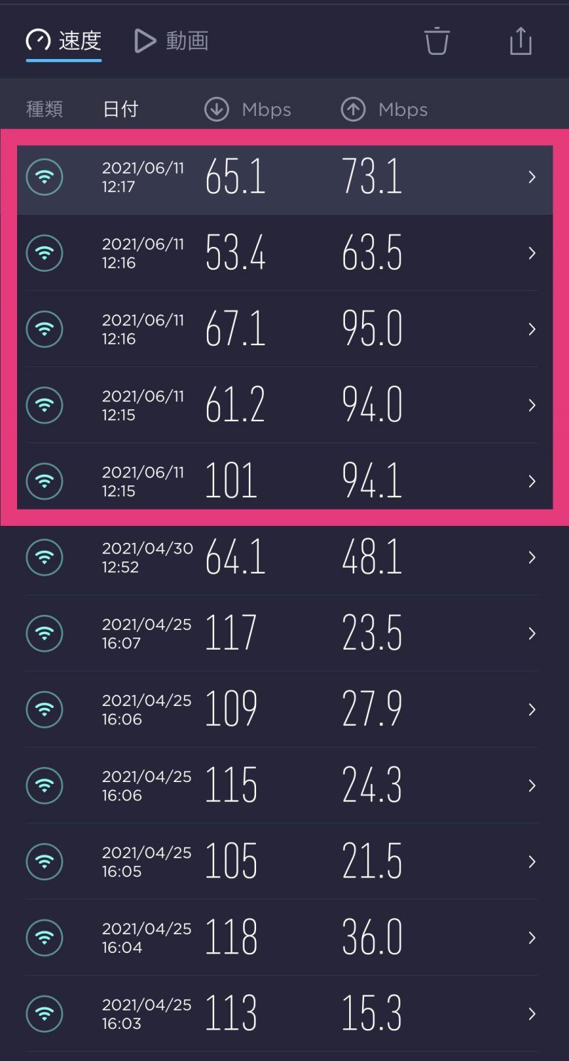 SPEEDTEST画面キャプチャ