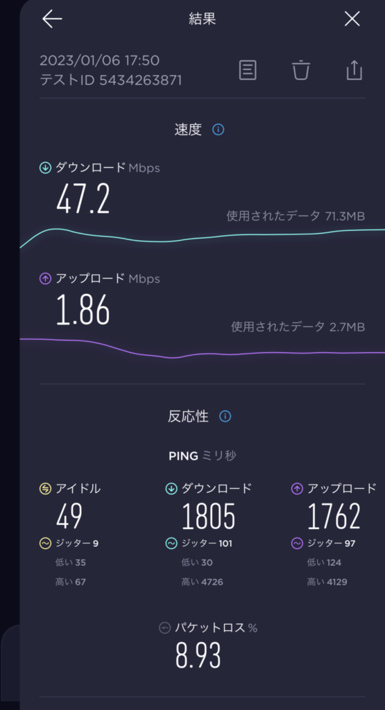 SPEEDTEST結果