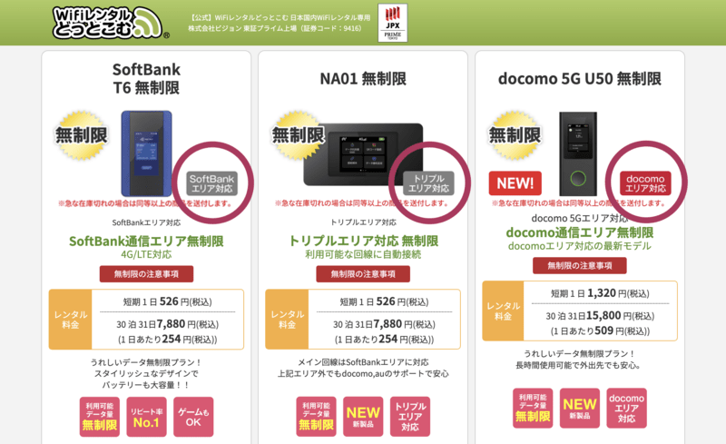WiFiレンタルどっとコムの申込画面