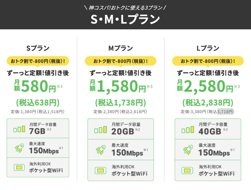 S〜Lプラン（クラウドWiFi端末）
