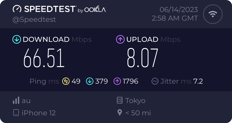 SPEEDTEST