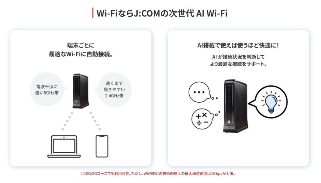 J:COM NET公式サイト