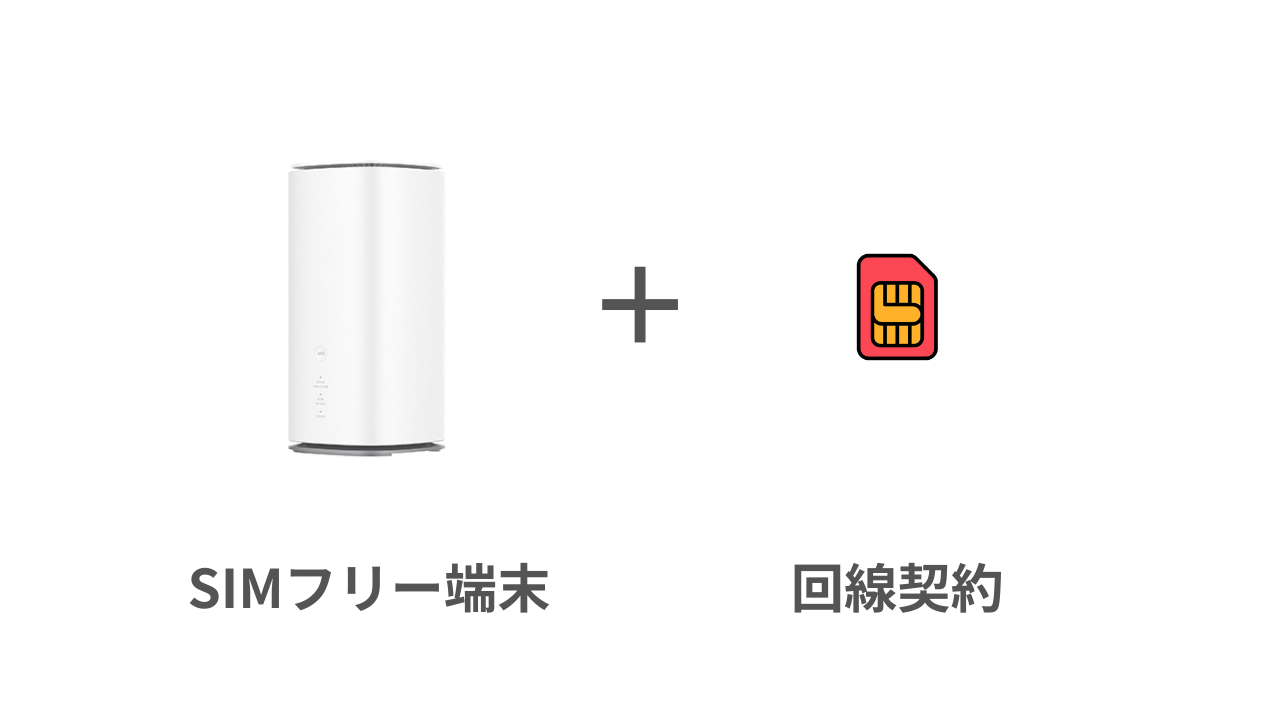 SIMフリー端末＋回線契約