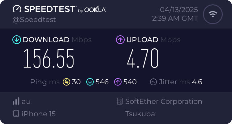SPEEDTEST