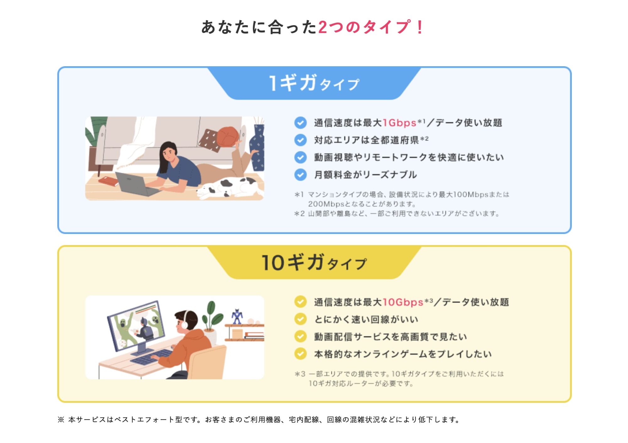 画像出典:BIGLOBE光 公式サイト