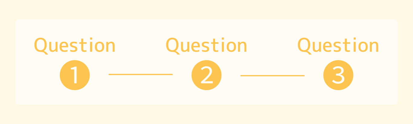 Q3. 重視するポイントは？
