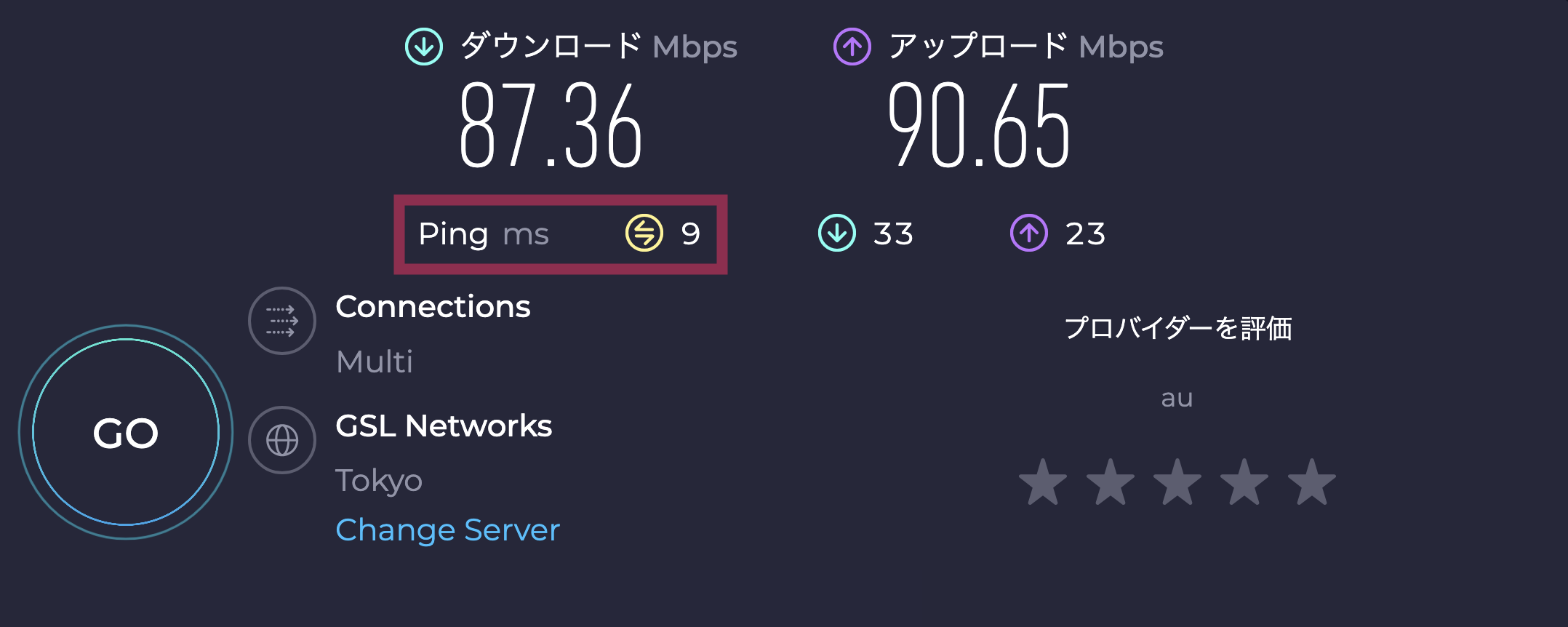 Speed test