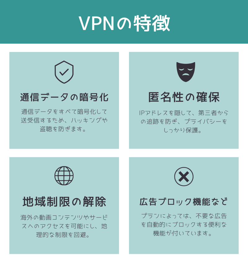 VPNの特徴